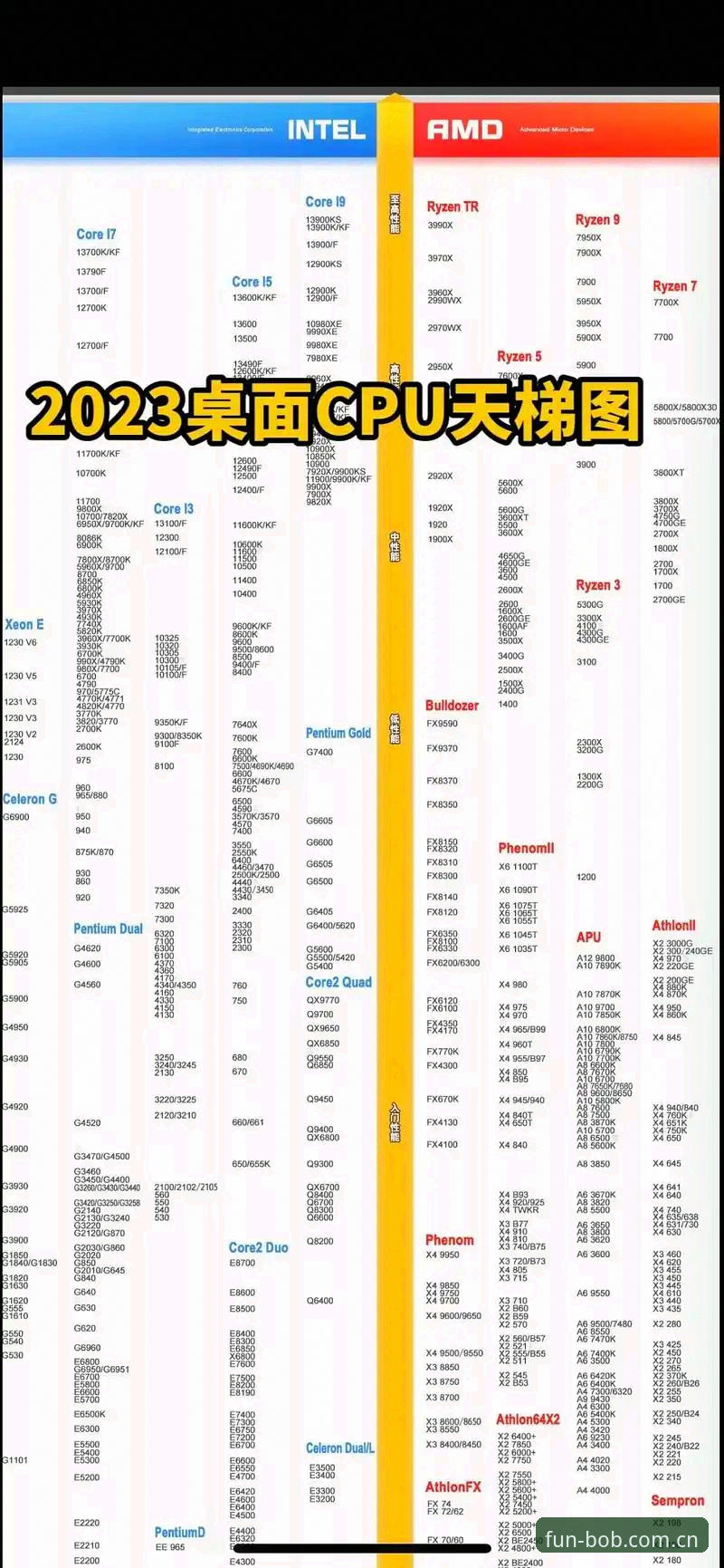 移动端vs桌面端：bob体育竞技乐趣的体验差异与选择指南