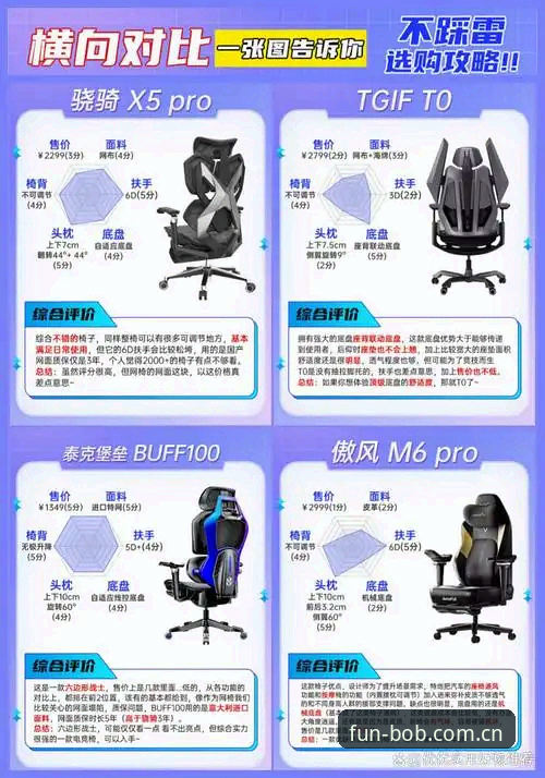 Bob体育手机版下载完整指南：从入门到精通的多维度解析