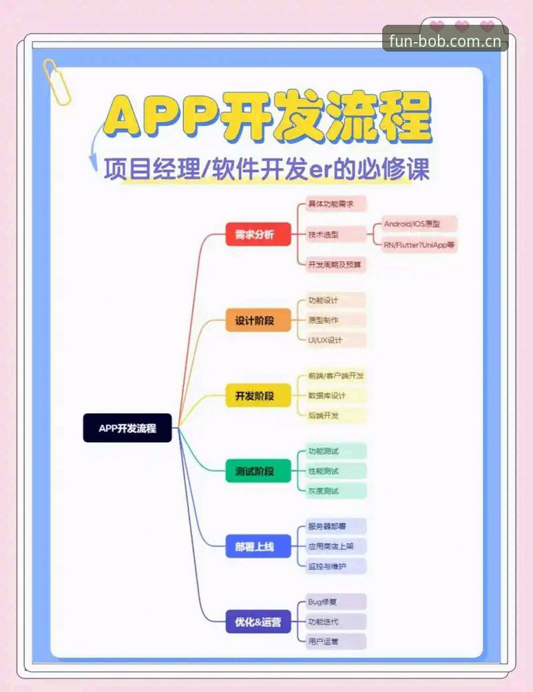 bob娱乐下载推荐 新手必看:bob体育平台使用心得,从入门到精通的全流程指南