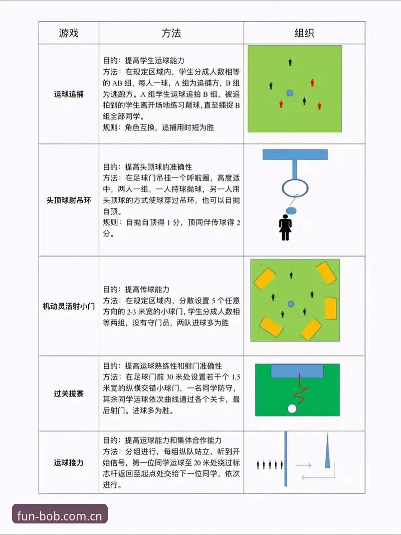 掌握bob体育平台实用技巧，解锁最新bob体育玩法的必备知识